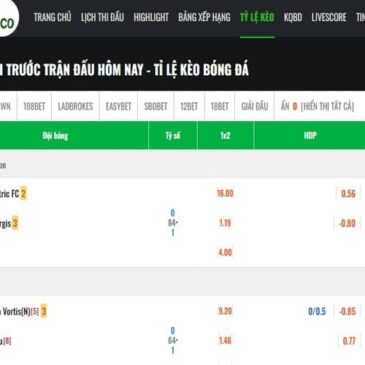 Cập nhật tỷ lệ kèo nhà cái chính xác nhất tại nền tảng Xoilac TV
